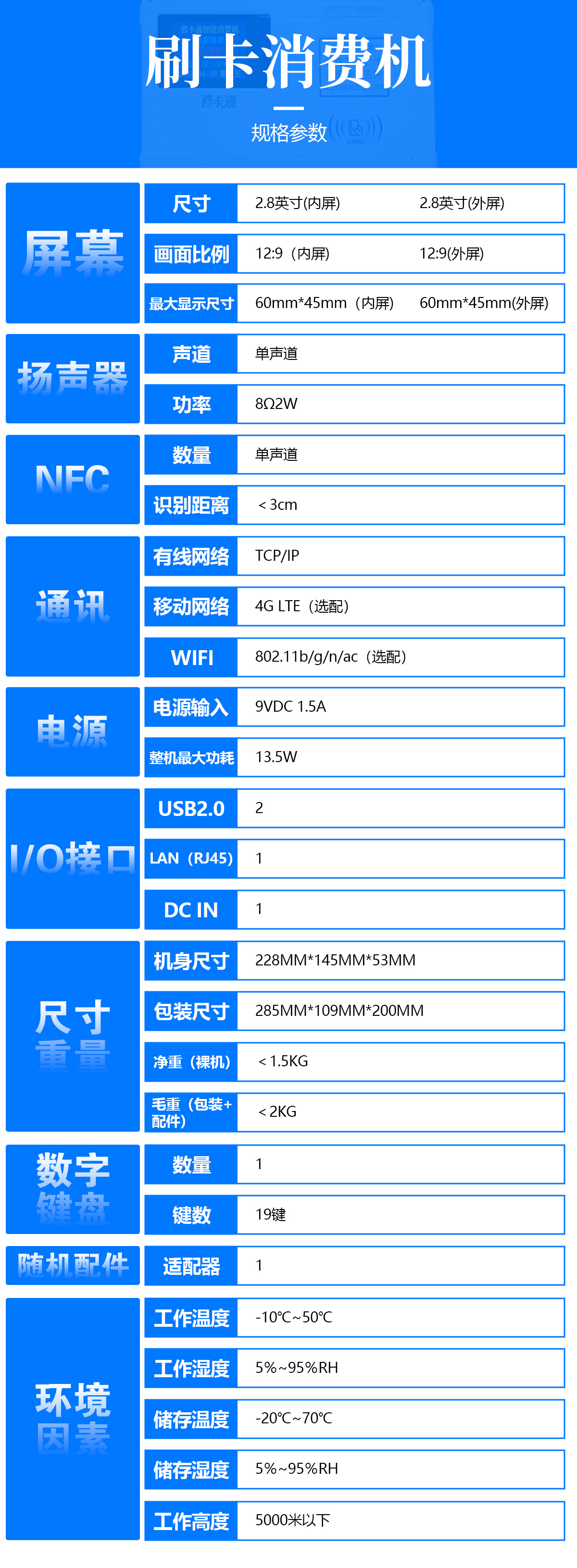 白色掛式刷卡機-規格參數.jpg